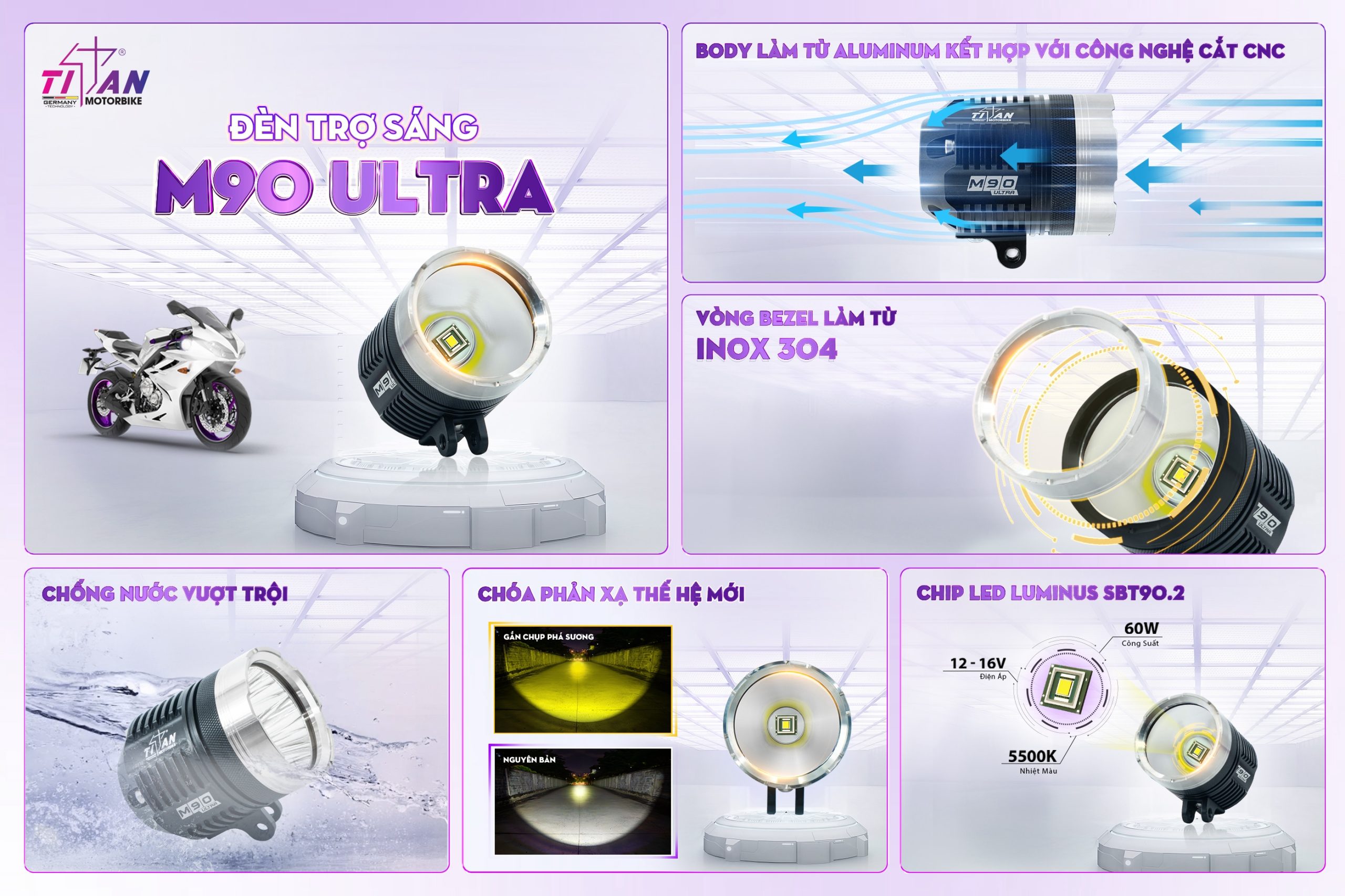 Titan Moto M90 Ultra